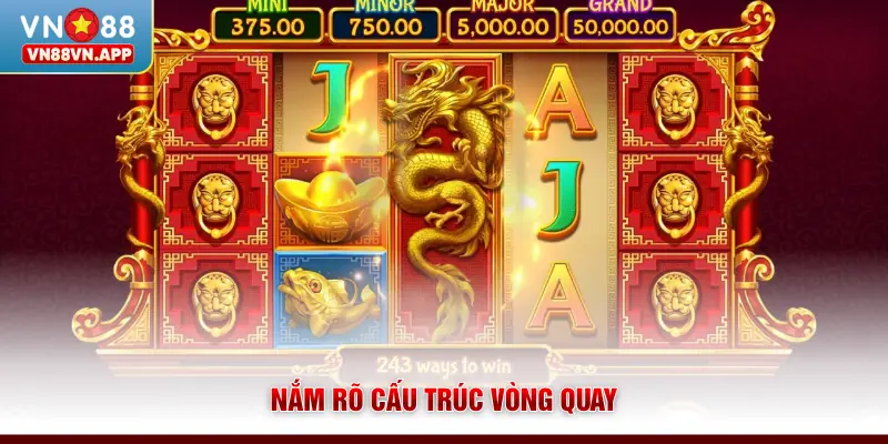Nắm rõ cấu trúc vòng quay