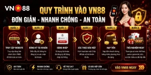 Home 21 Quy trình vào VN88 đơn đơn giản